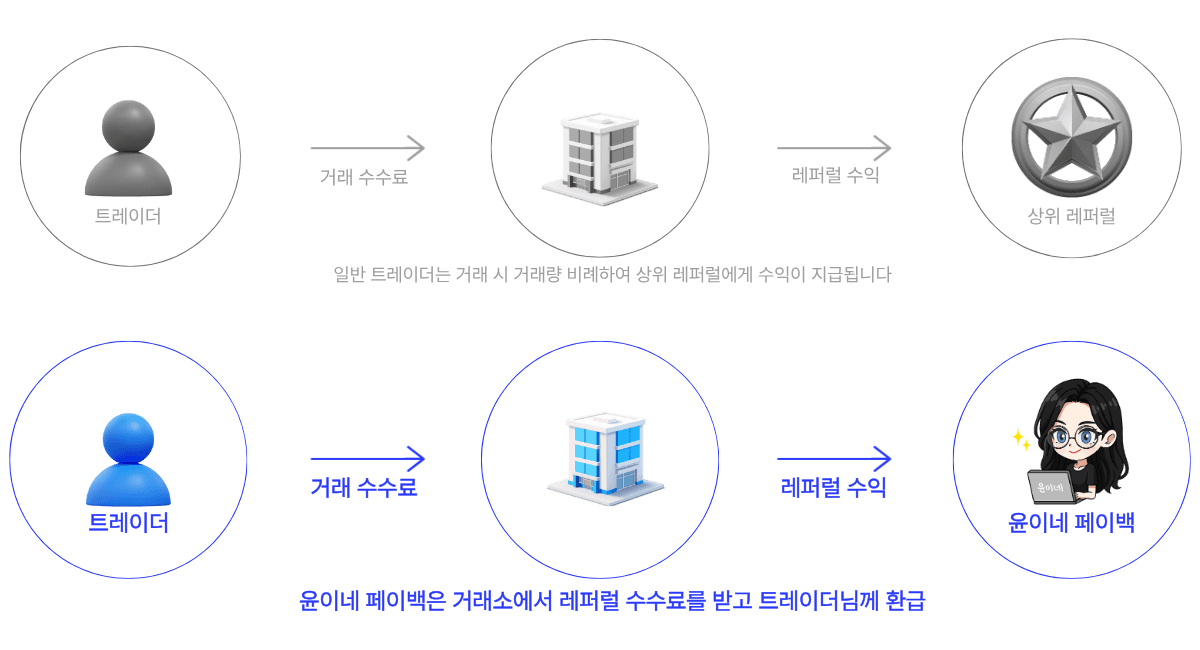 서비스 소개 이미지 01